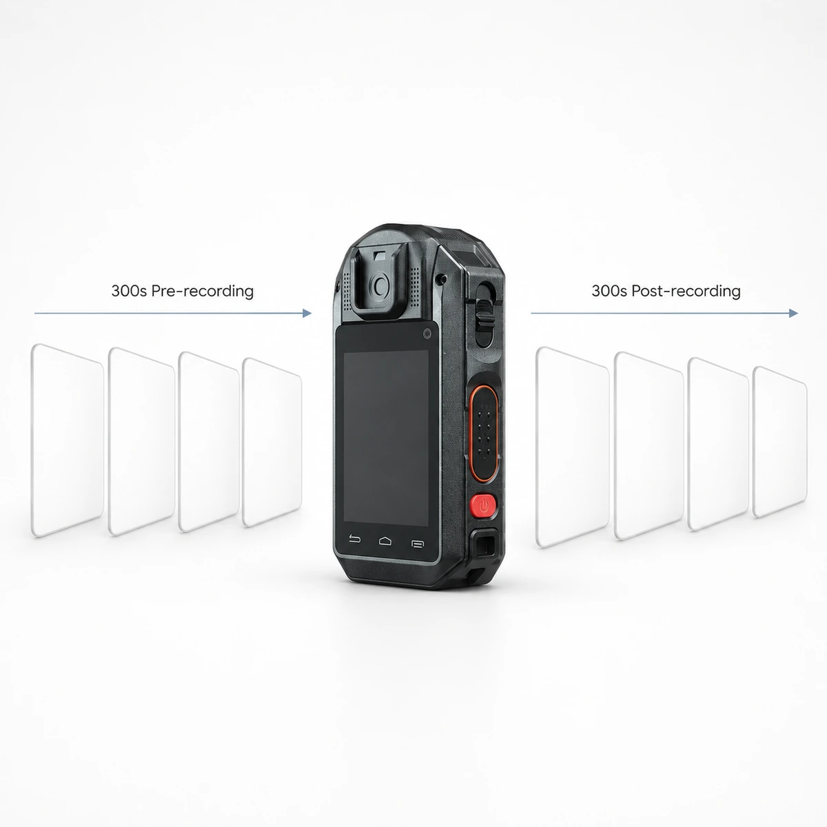 Hytera SC880 body camera between two frame sequences, illustrating 300 seconds of pre-event and 300 seconds of post-event recording